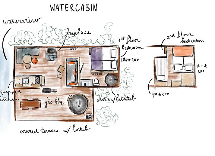Geniet van het uitzicht vanaf de veranda van de Watercabin met hottub in Neeroeteren, Limburg, Belgie, omgeven door prachtige natuur.