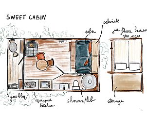 Verblijf 0513303 - Vakantiewoning Limburg - Sweet Cabin