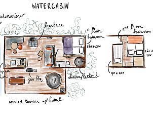 Verblijf 0513312 - Vakantiewoning Limburg - Watercabin met hottub