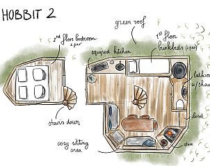 Verblijf 0513317 - Vakantiewoning Limburg - Hobbit House 2