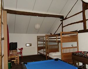 Verblijf 0663904 - Vakantiewoning Ardennen (Luik) - Vakantiehuisje in Wanne - Trois Ponts